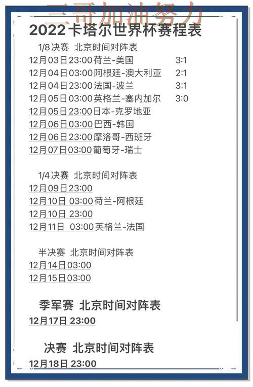 世界杯竞猜哪个好?数据分析带你了解(世界杯数据) 世界杯竞猜哪个好?数据分析带你了解(世界杯数据)